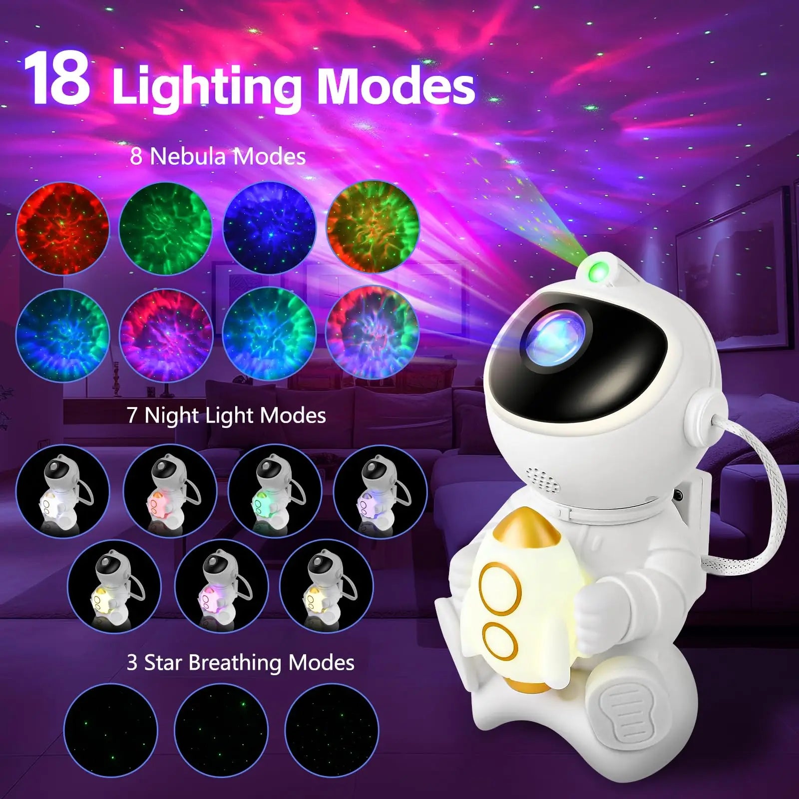 🌌 Projecteur LED Galaxie Astronaute – Veilleuse & Haut-Parleur Bluetooth 🎶✨