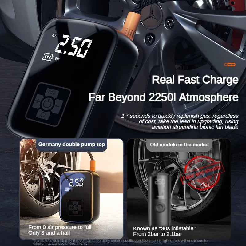 🚗 Compresseur d’Air Portable 12V – Pompe Électrique Sans Fil pour Voiture, Moto, Vélo et Ballons ⚡